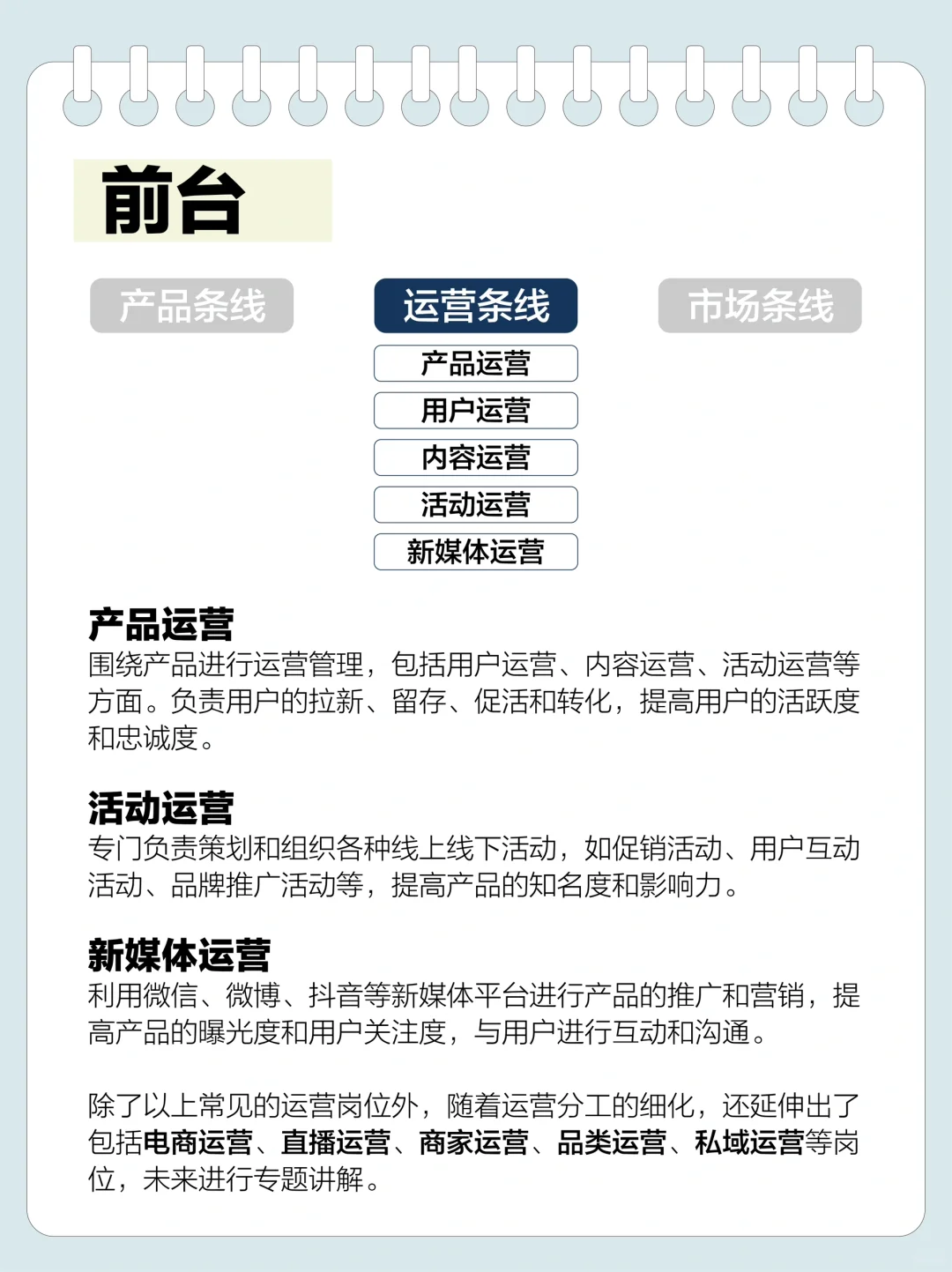互联网公司岗位及职责详解！选岗必备