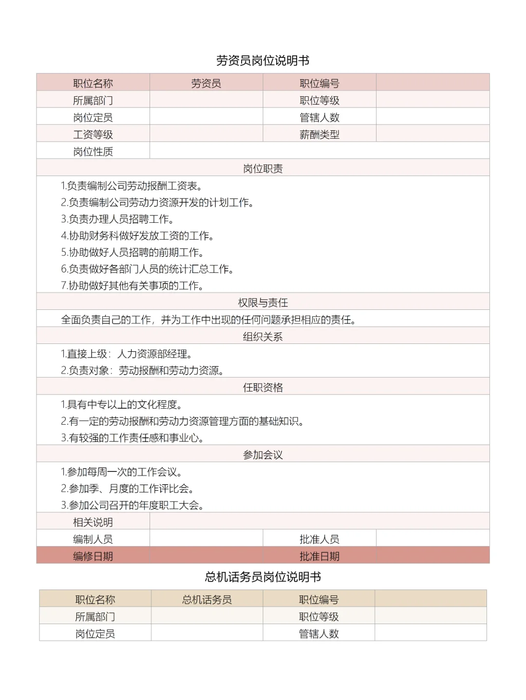 公司各部门员工岗位说明书