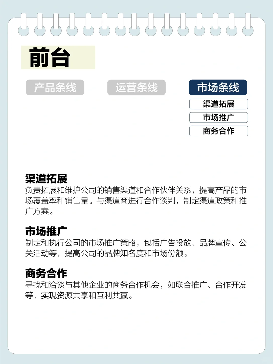 互联网公司岗位及职责详解！选岗必备