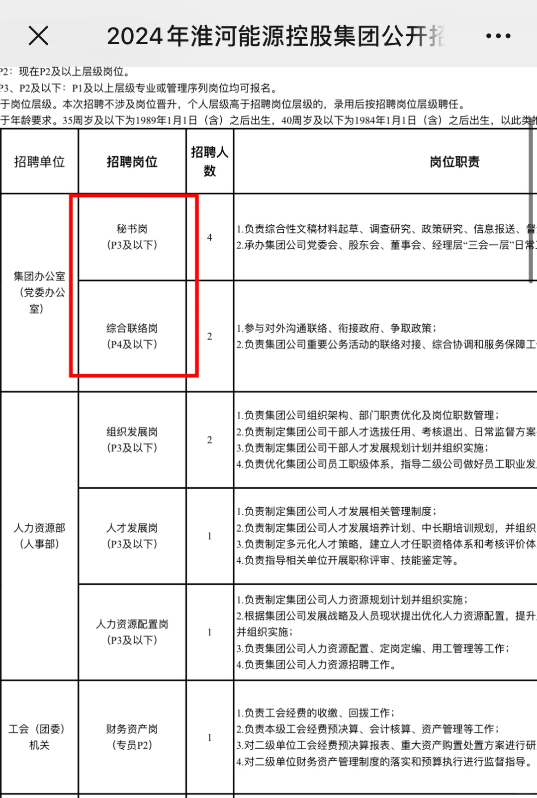 淮河能源控股‼️2024公开招聘