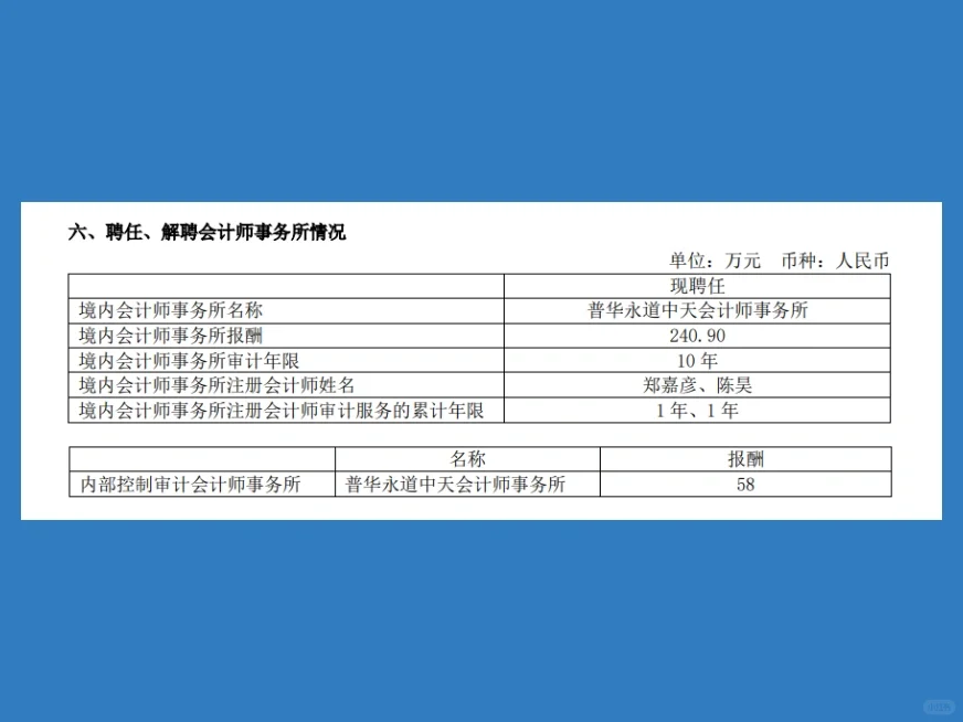 上海机电改聘安永
