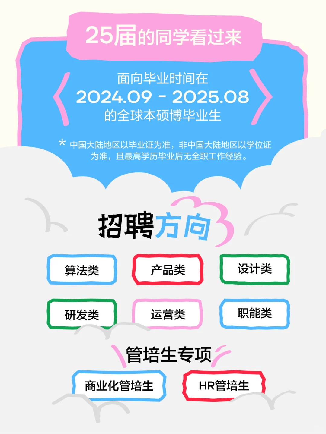 小红书2025校园招聘全球启动！