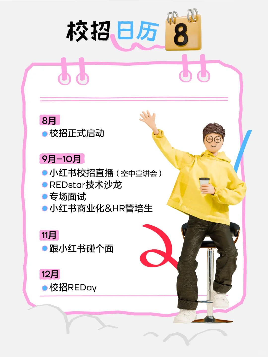 小红书2025校园招聘全球启动！