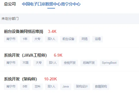 年薪16万，广投、农垦、检察机关公开招聘