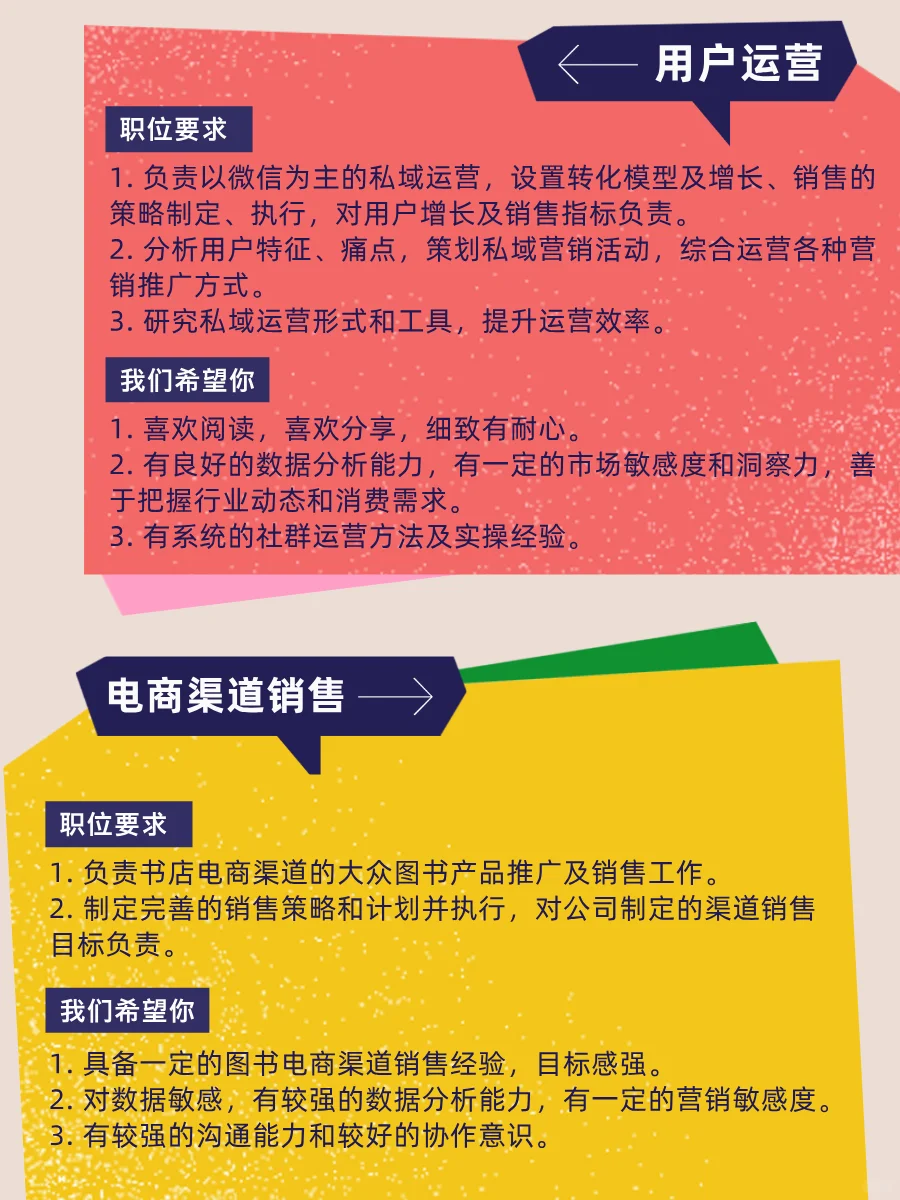 🔈🔈中信出版招人啦！