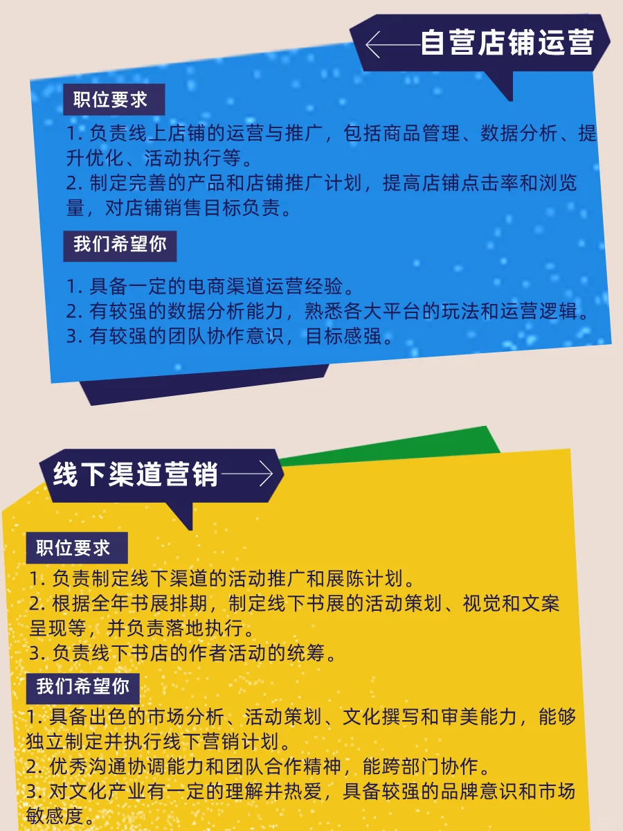 🔈🔈中信出版招人啦！
