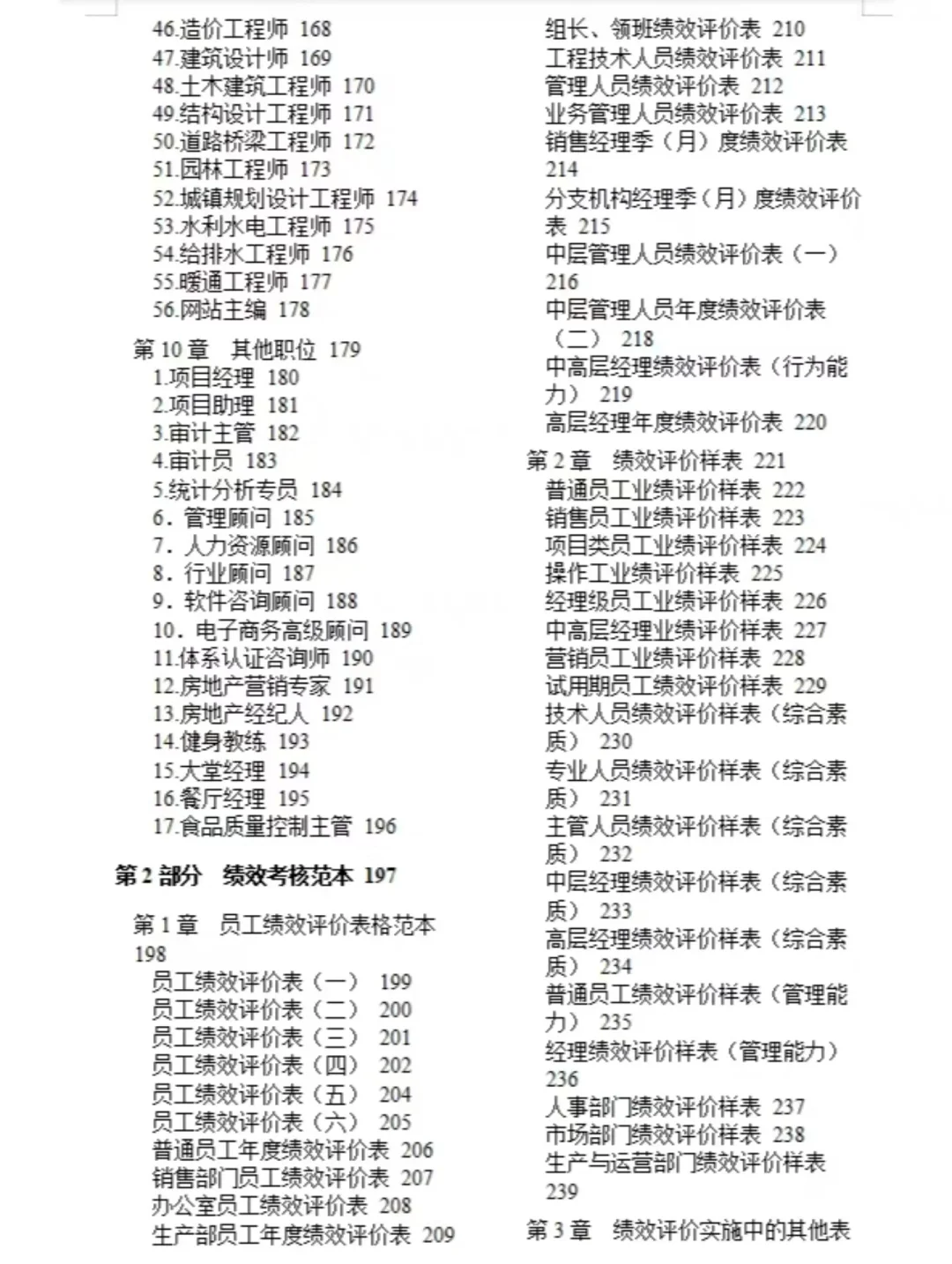300个常见的岗位说明书及绩效考核表格范本