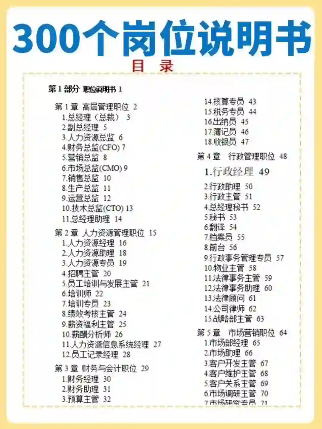 300个常见的岗位说明书及绩效考核表格范本