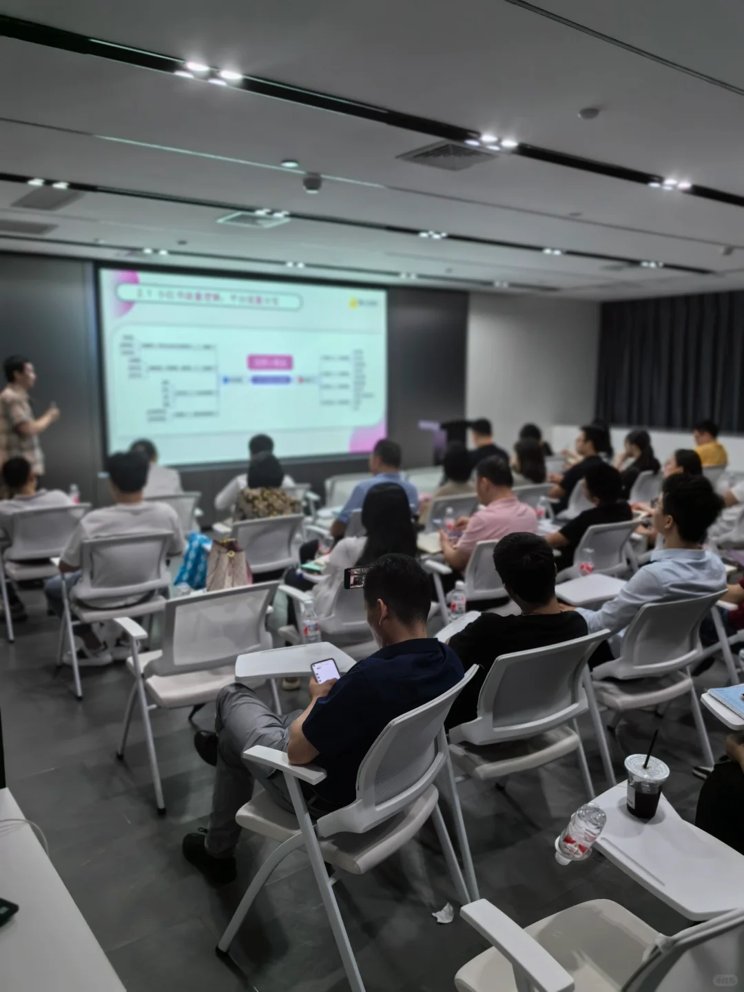 聘！聘！聘！佛山新媒体运营公司需要你的加入