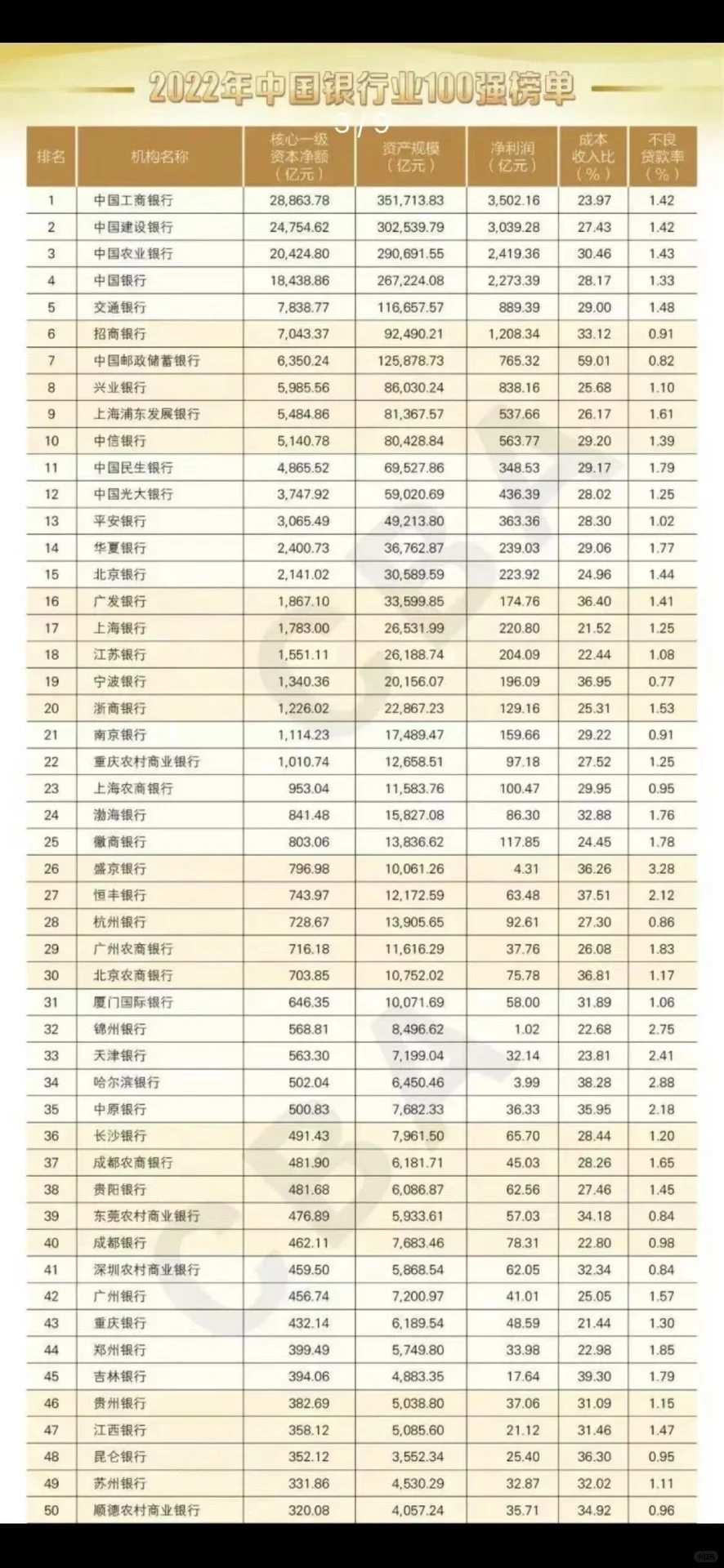 前大厂程序媛成功上岸国企最强攻略