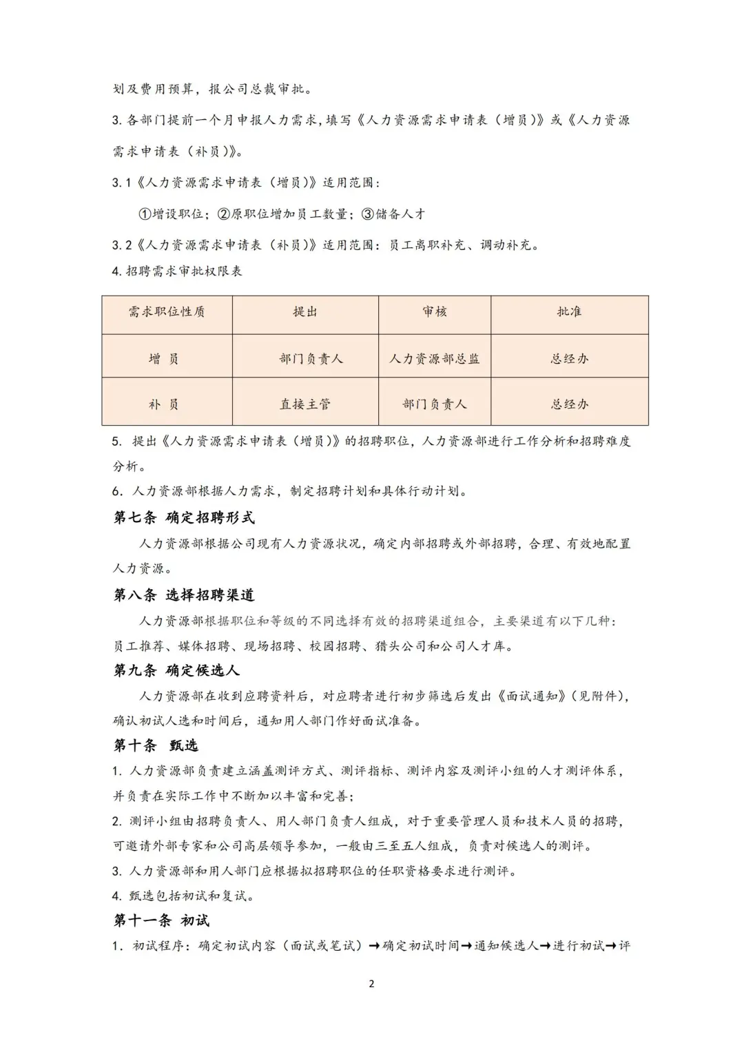 公司招聘管理制度/完整的一套制度表格