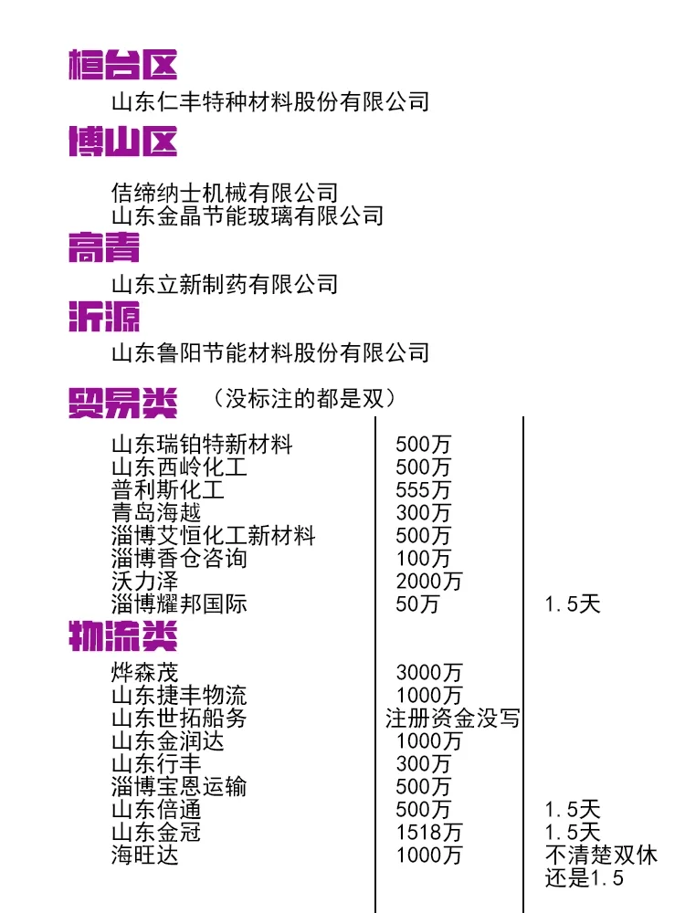 淄博打工人找工作请参考