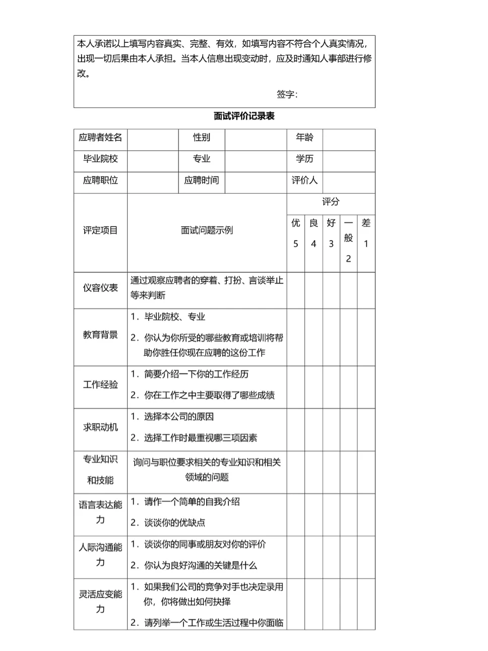 公司人才招聘与入职管理制度