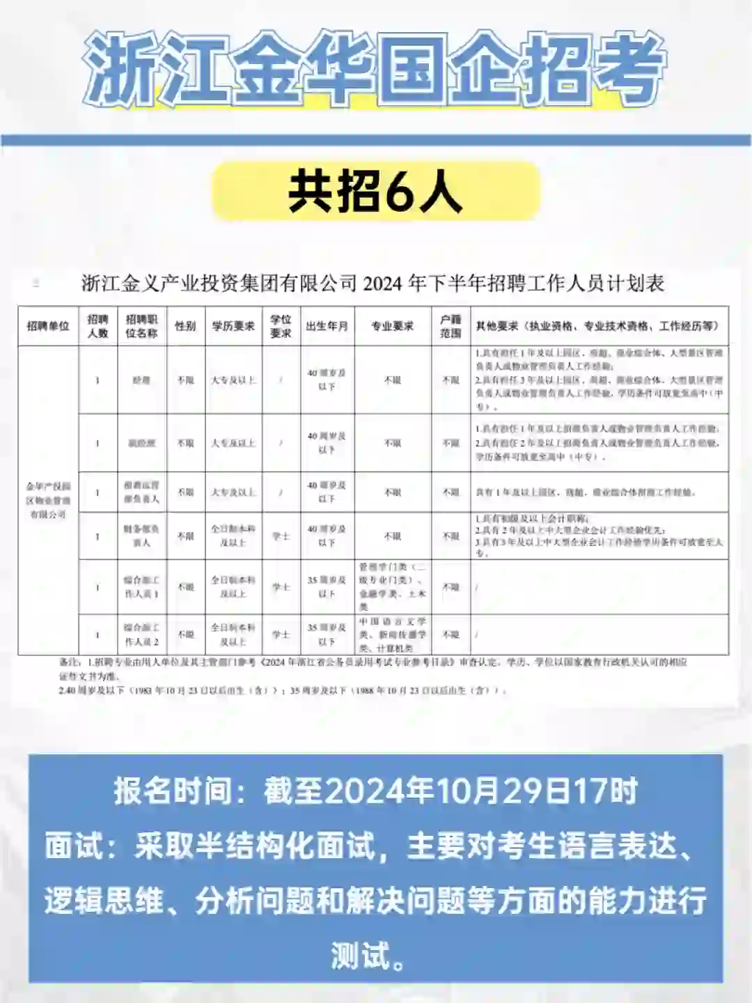 不限户籍！浙江金华国企！