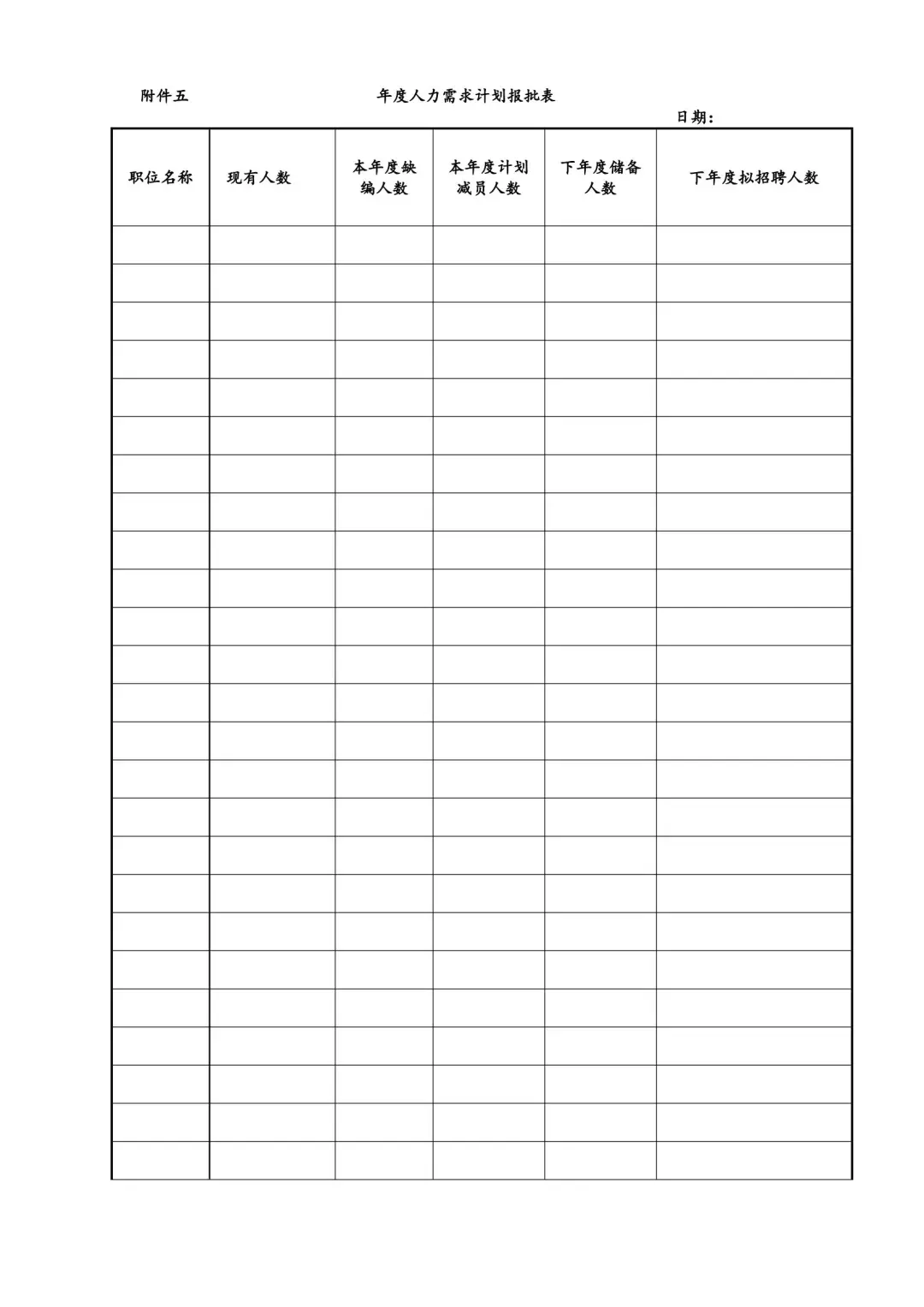 公司招聘管理制度/完整的一套制度表格