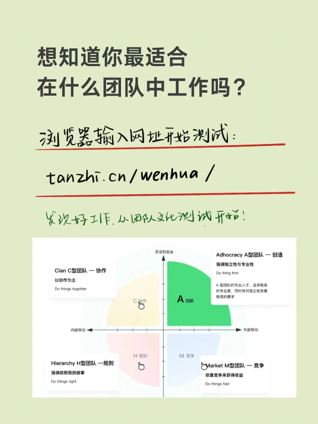 物流行业可选职位介绍-物流运营❗️