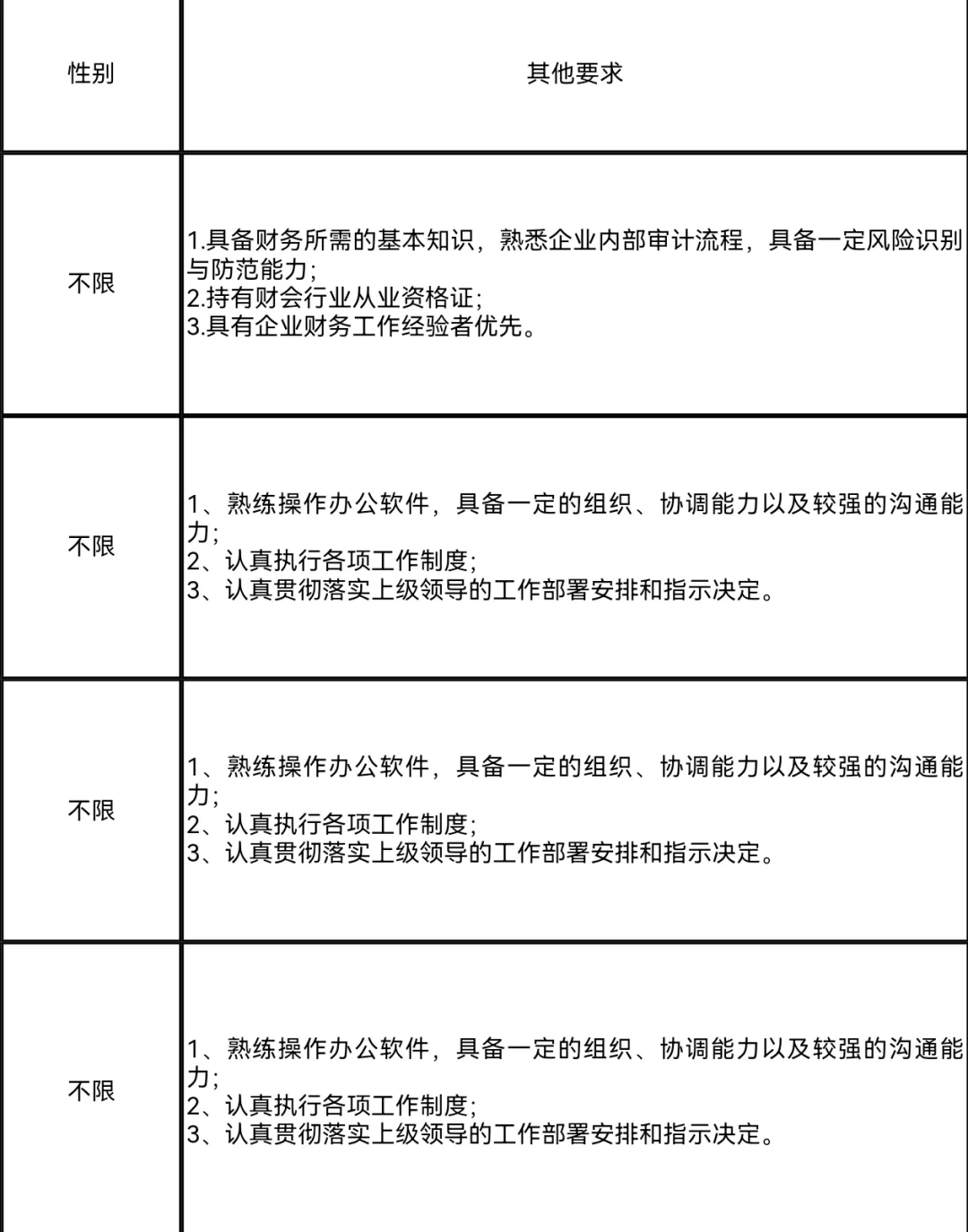 丹东大台子港口发展有限公司面向社会公开招