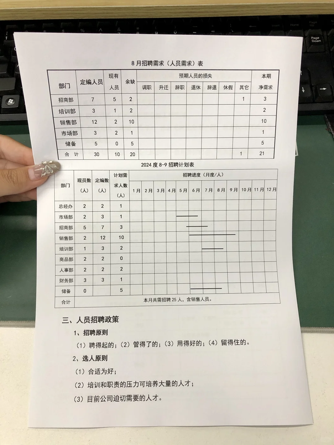 HR干货：公司招聘计划书（5页全）