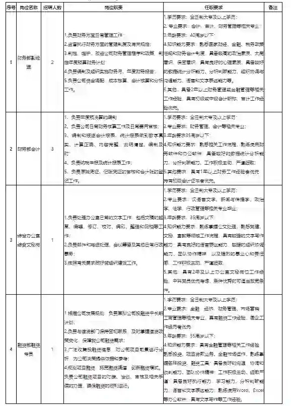 凭祥市产业投资有限公司
