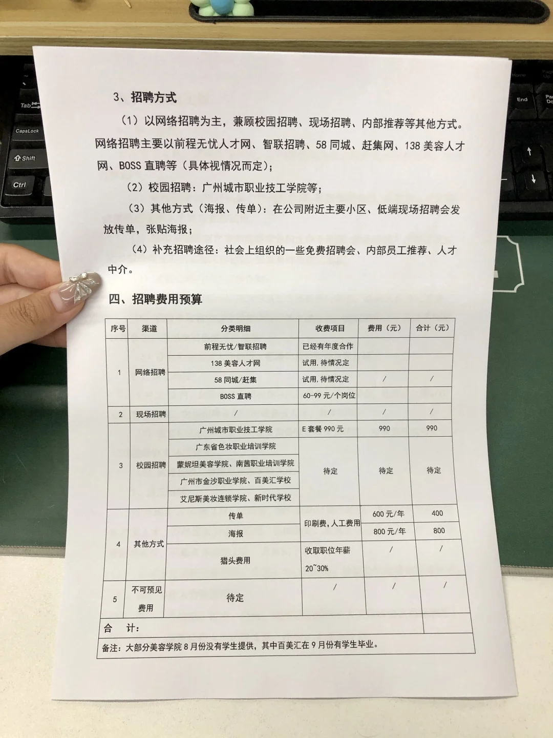 HR干货：公司招聘计划书（5页全）