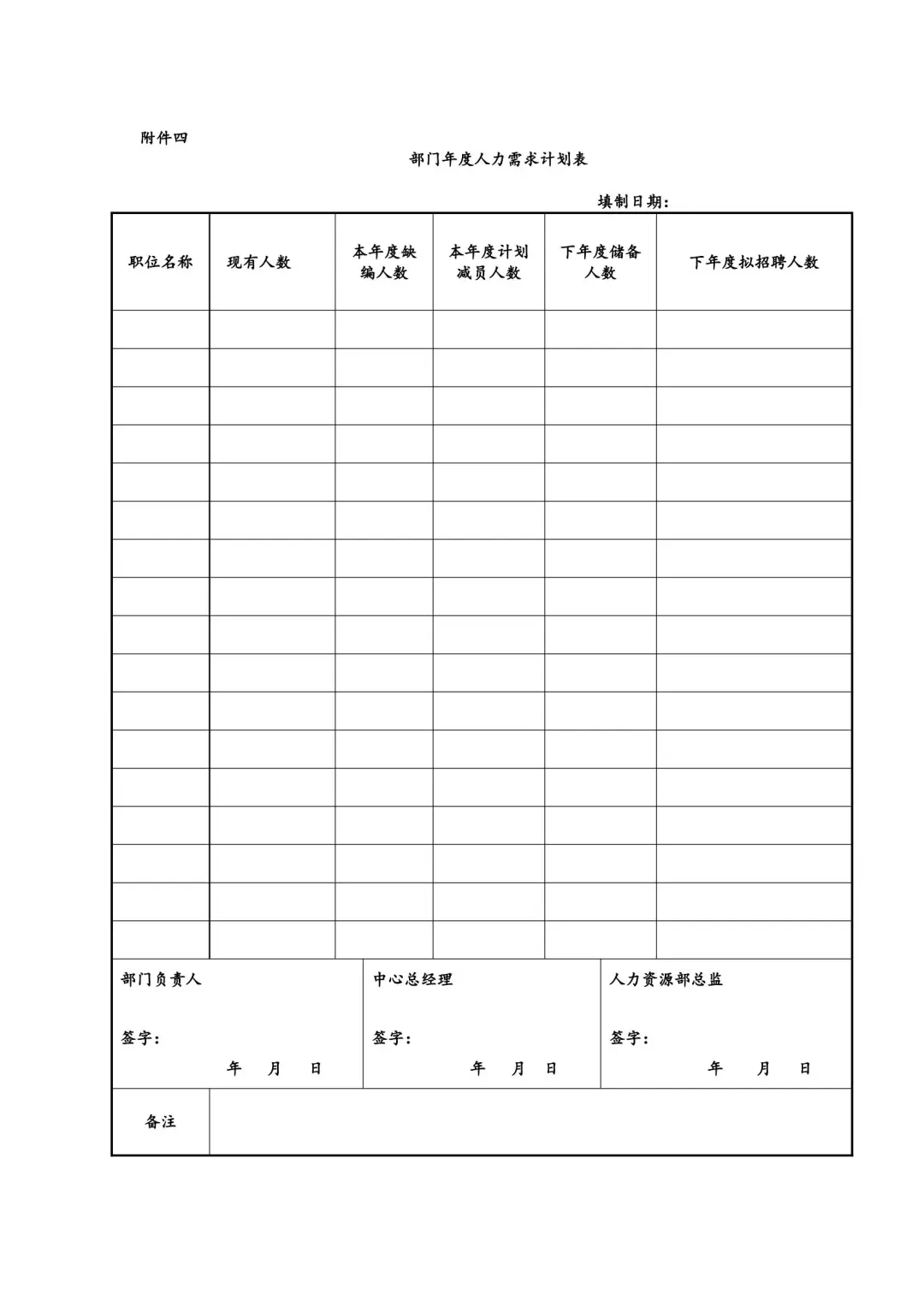 公司招聘管理制度/完整的一套制度表格