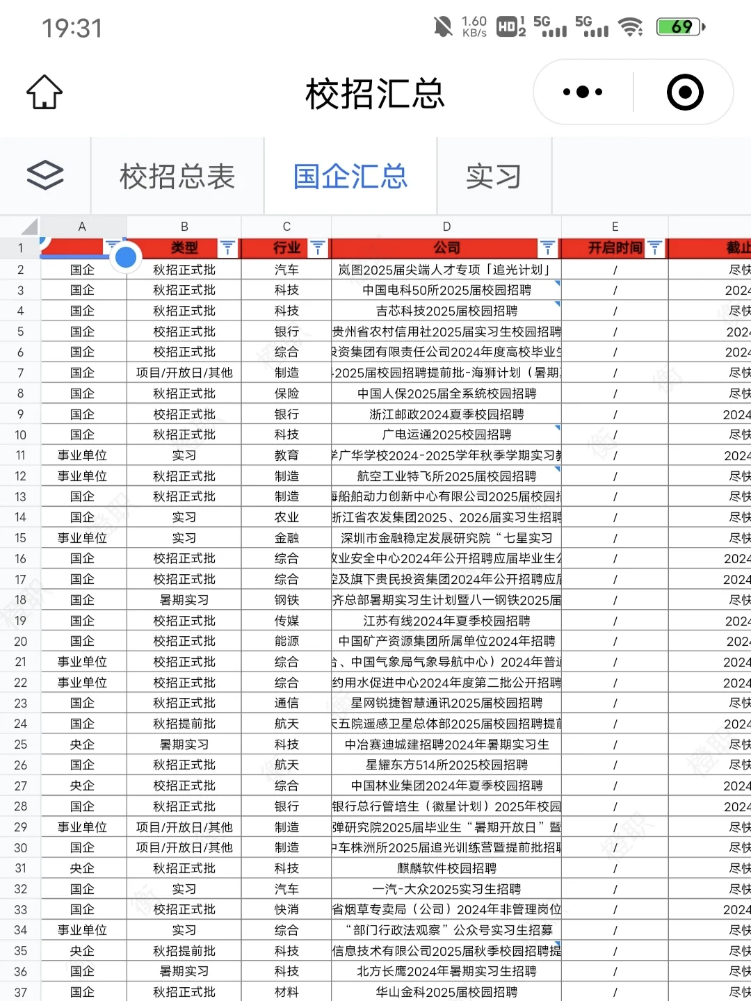 大连国企缺人了，还有好多免笔试