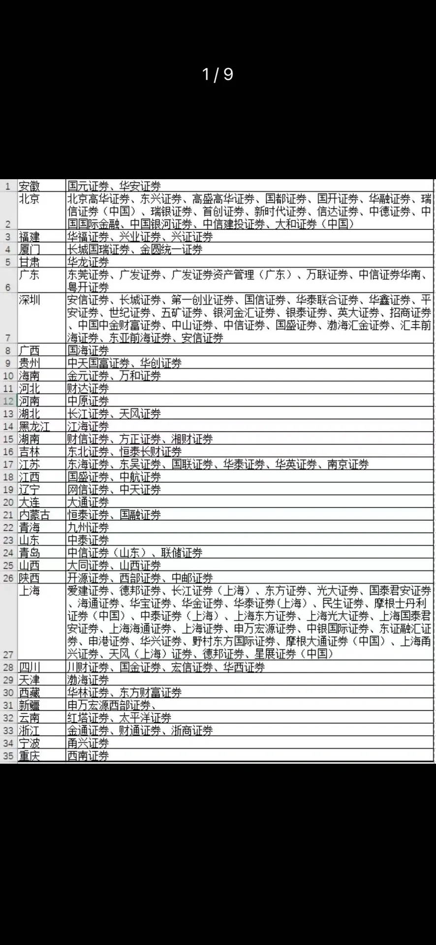 前大厂程序媛成功上岸国企最强攻略