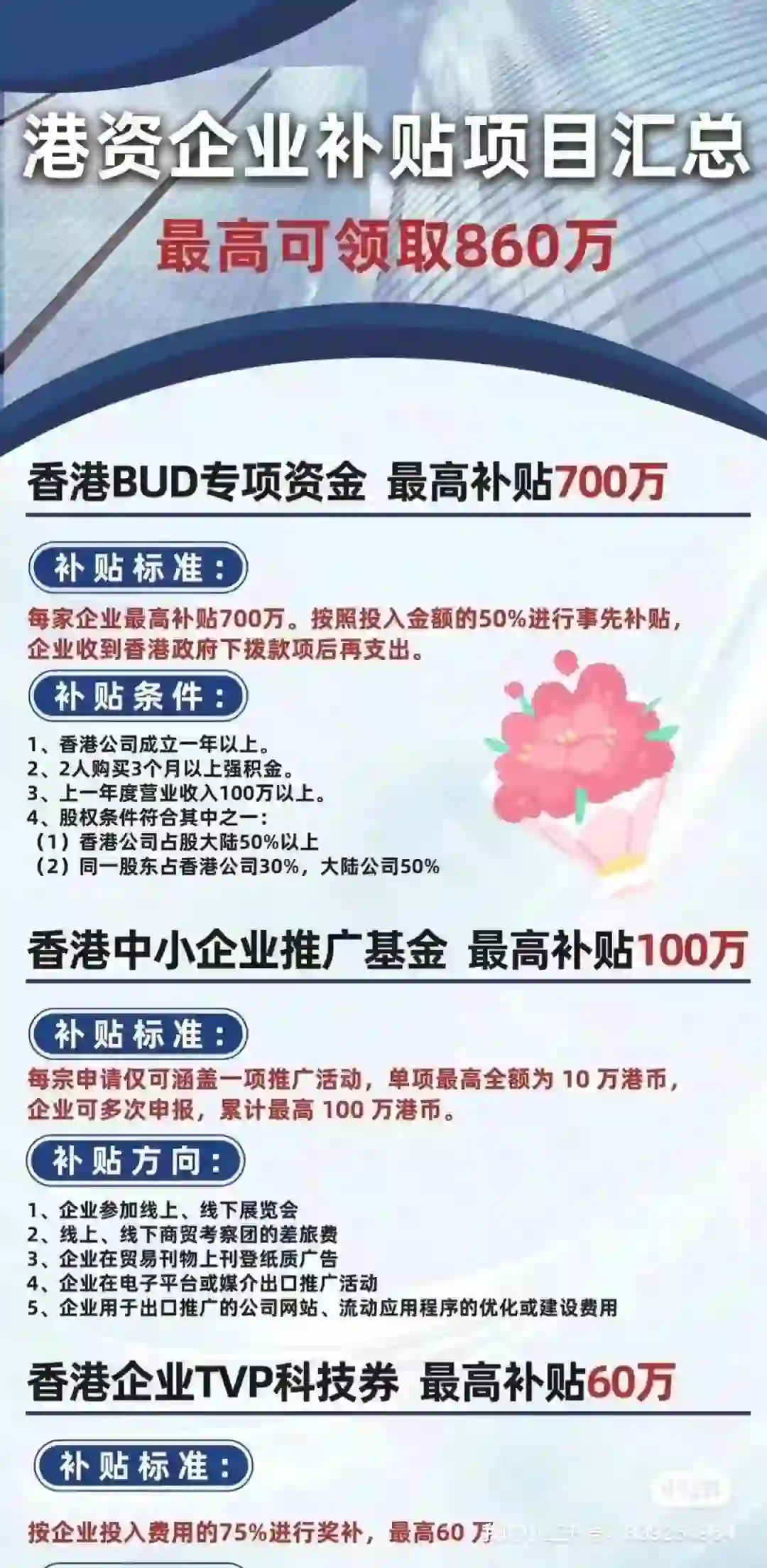 别错过，香港TVP科技券补助。