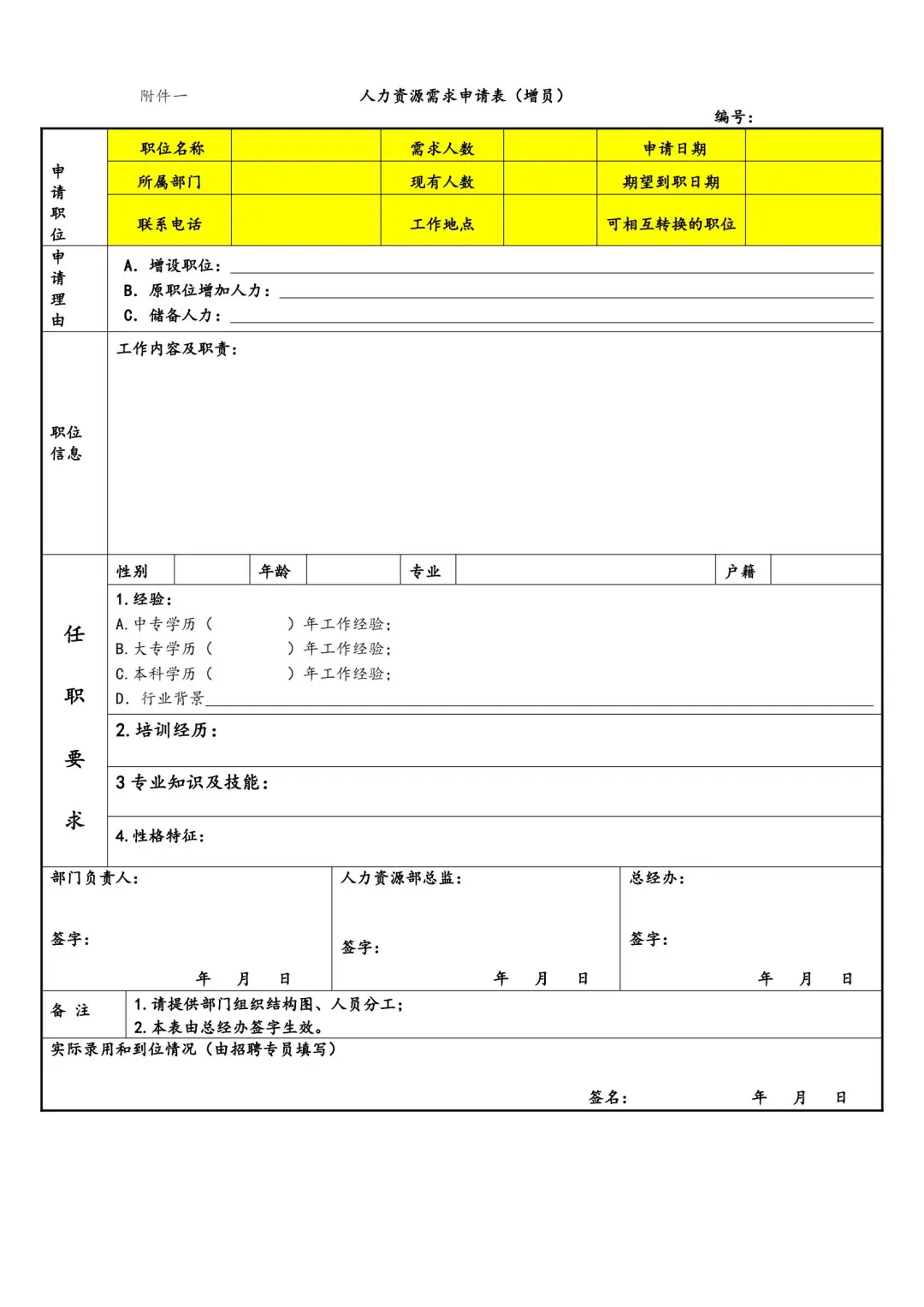 公司招聘管理制度/完整的一套制度表格