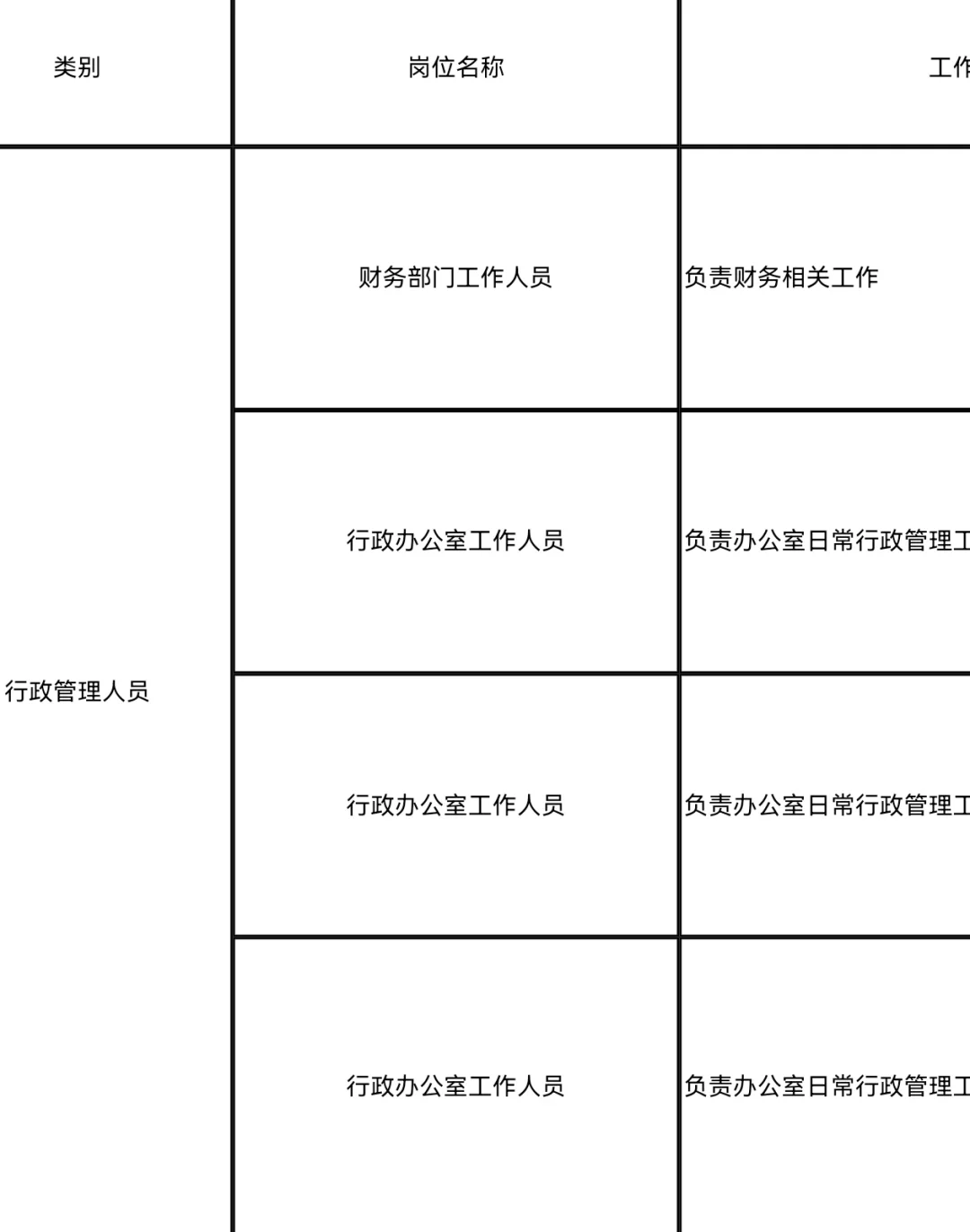 丹东大台子港口发展有限公司面向社会公开招