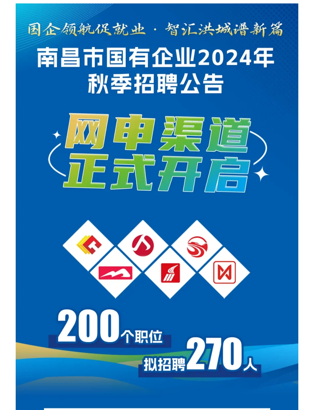 南昌国企2024秋招