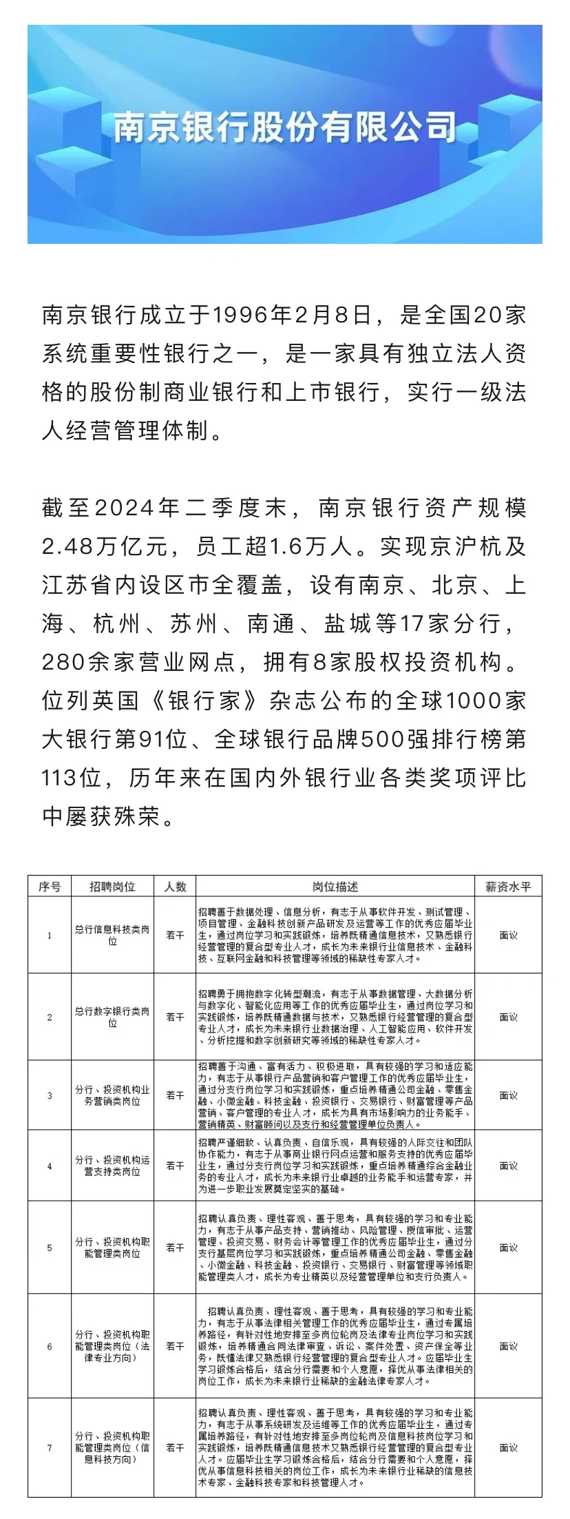 南京建邺招聘❗️（附岗位表）