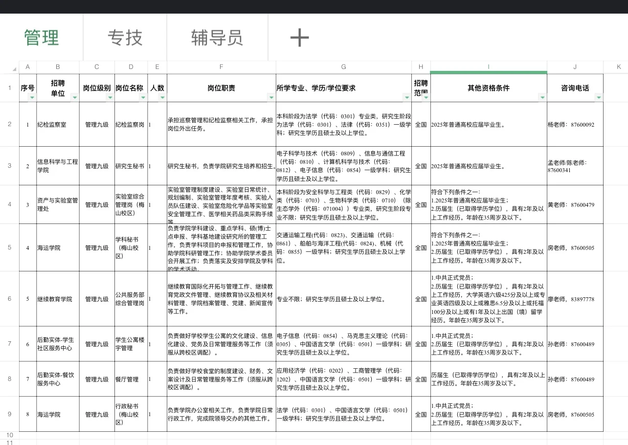 宁波大学招聘30人！