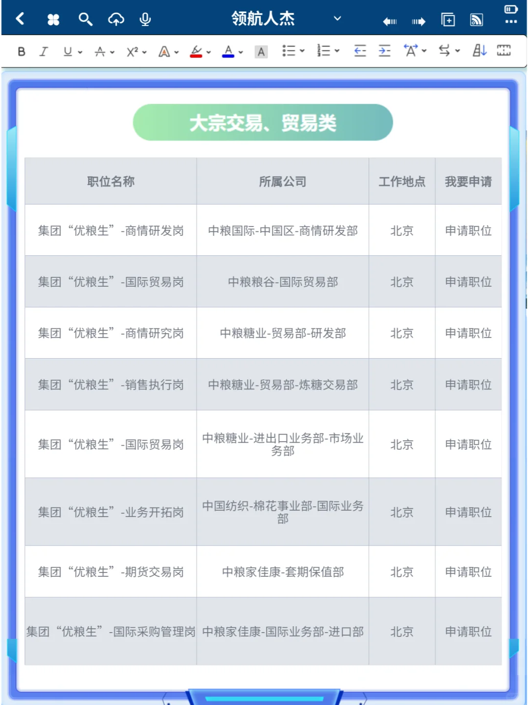 国企招聘！中粮集团2025校园招聘正式开始