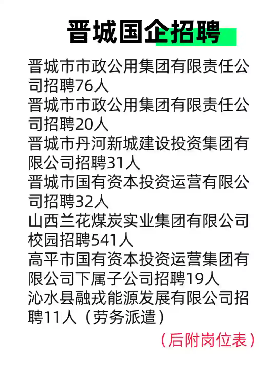 24年都有哪些国企在招人呀🤔🤔