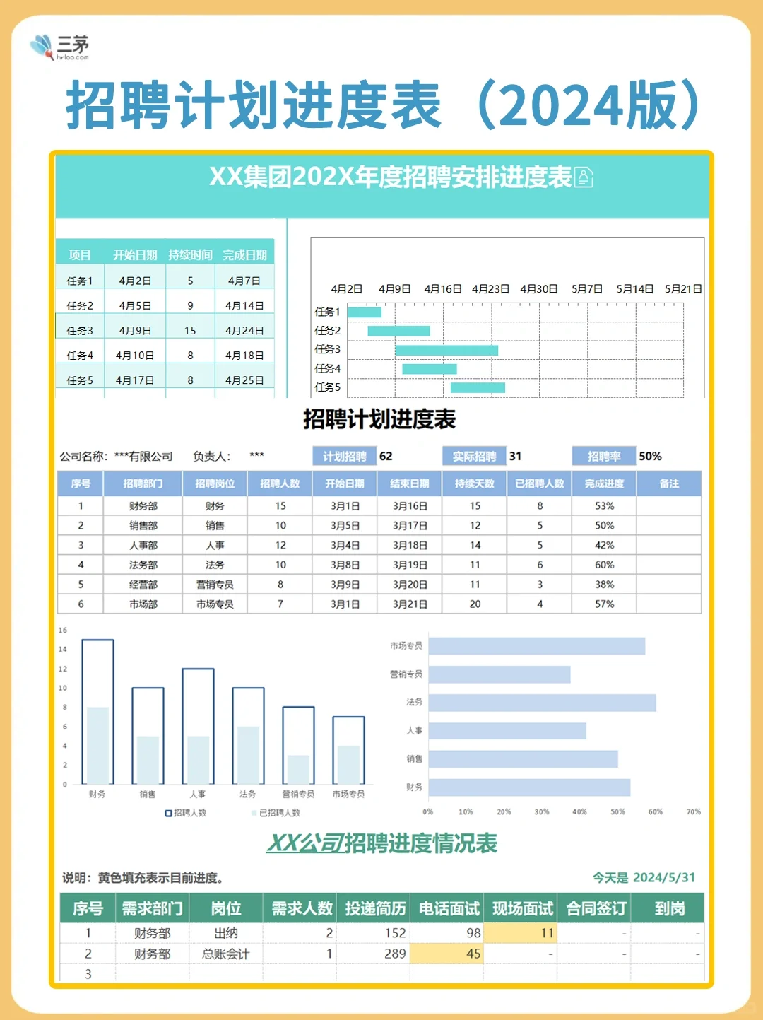 还在用古早表格？🚀高级HR的招聘神器