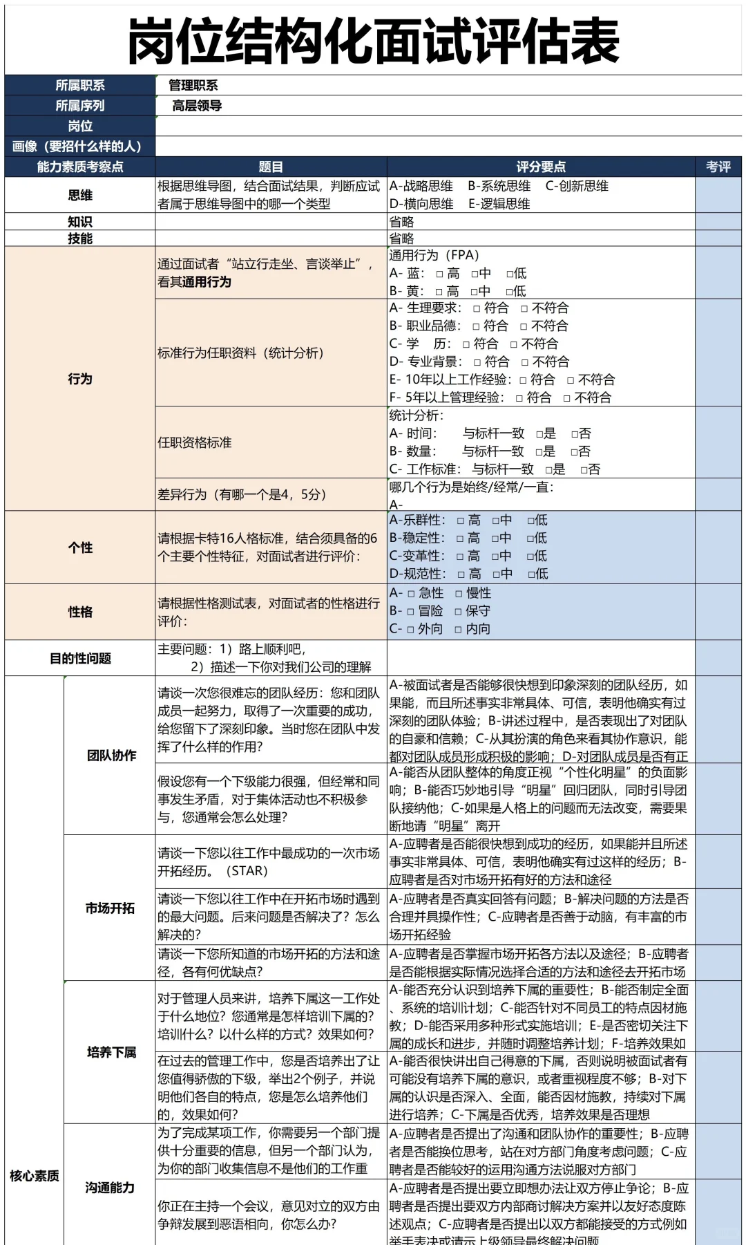 终于把招聘完整SOP梳理清楚！新人HR直接执行