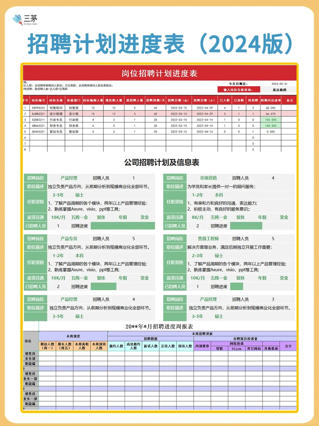 还在用古早表格？🚀高级HR的招聘神器