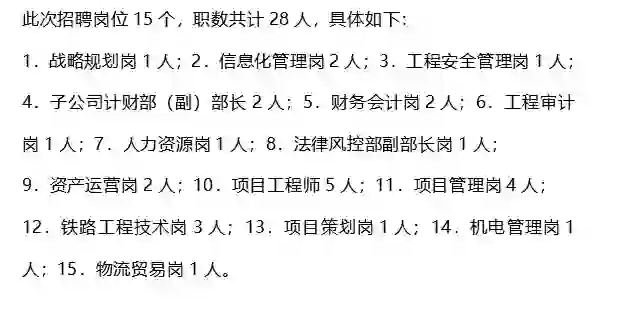 国企正式，唐山曹妃甸发展投资集团招聘28人