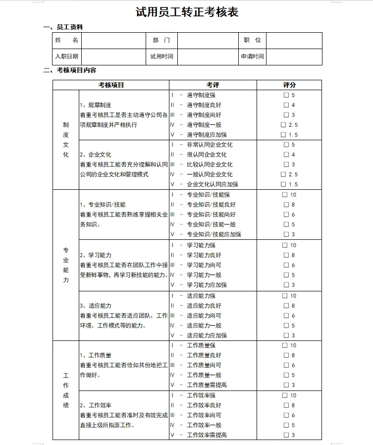 招聘制度｜标准化招聘流程 -11页all