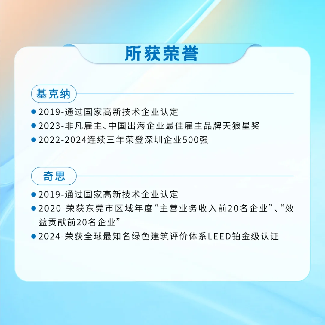 基克纳·奇思2025校园招聘正式启动！