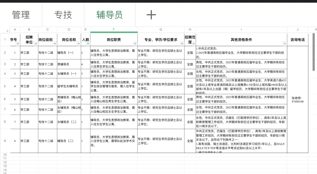 宁波大学招聘30人！