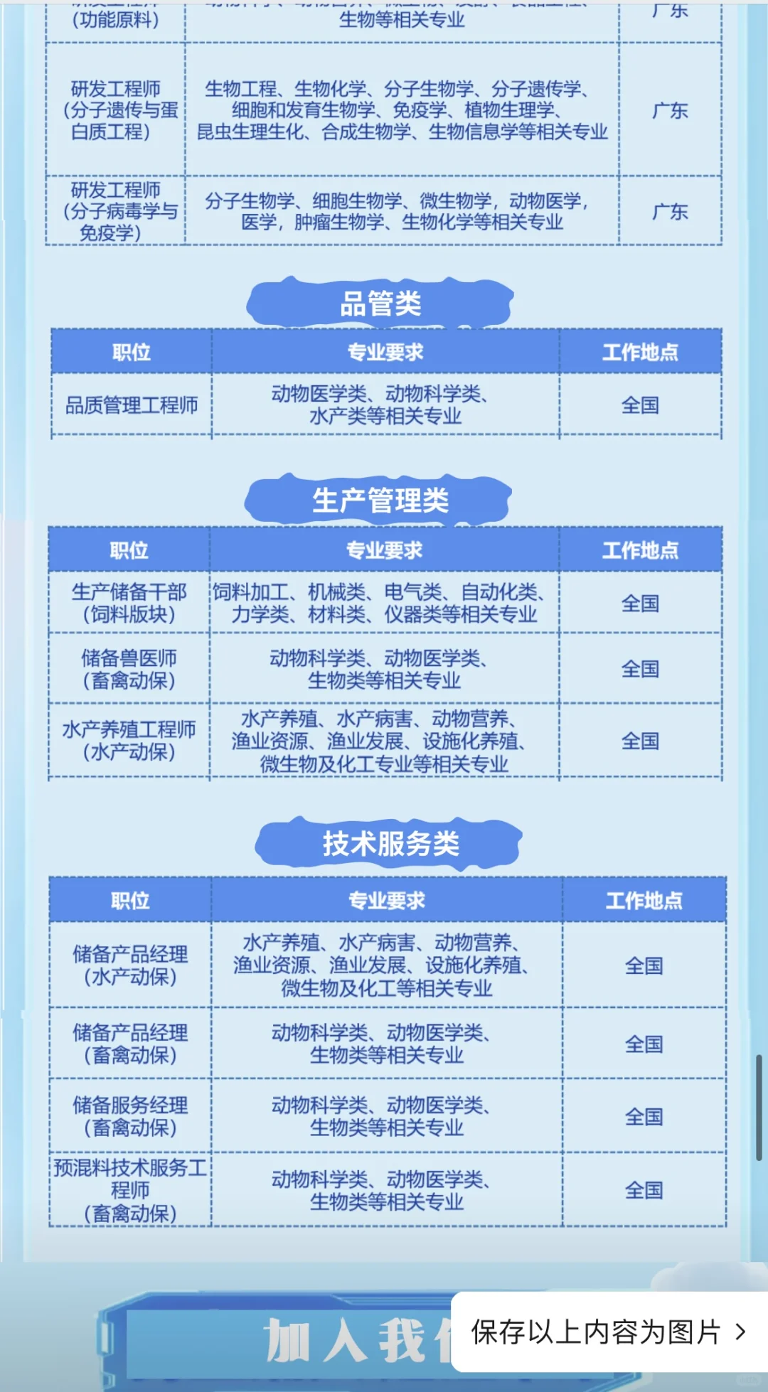 海大集团硕博招聘内推