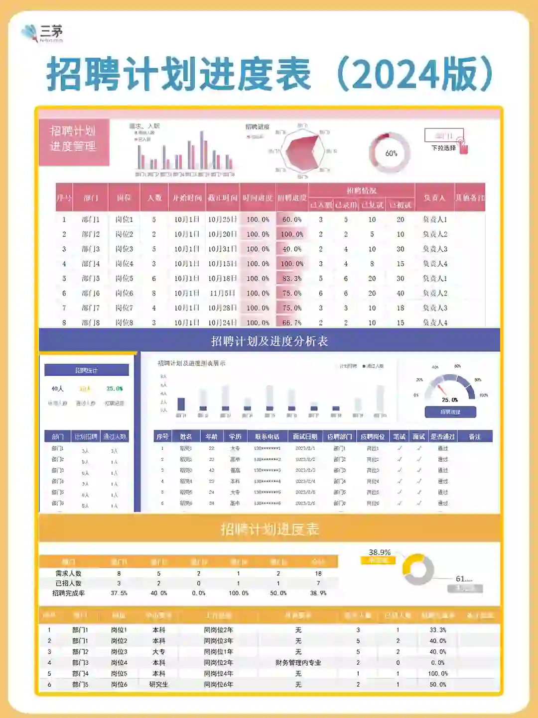 还在用古早表格？🚀高级HR的招聘神器