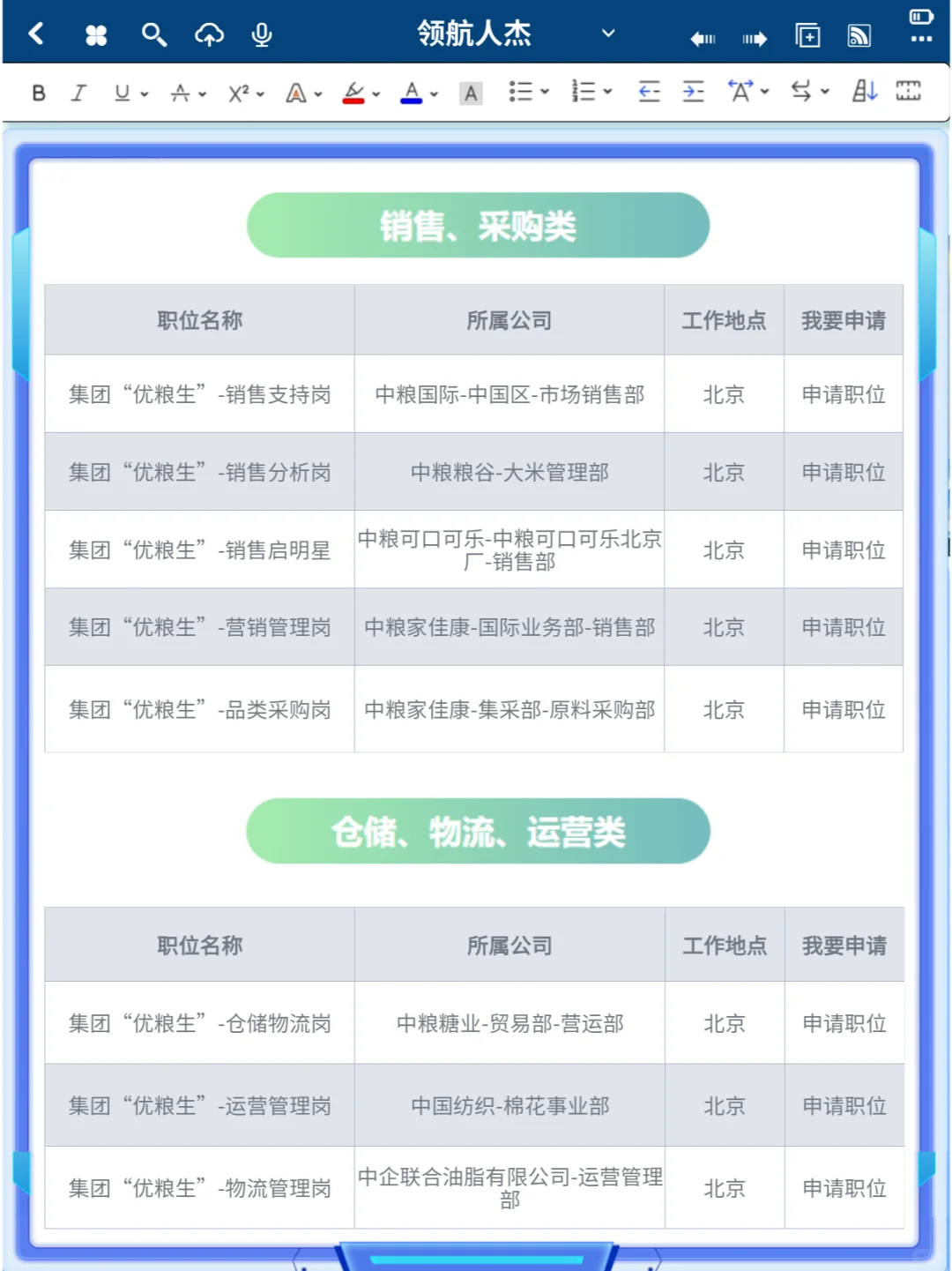国企招聘！中粮集团2025校园招聘正式开始