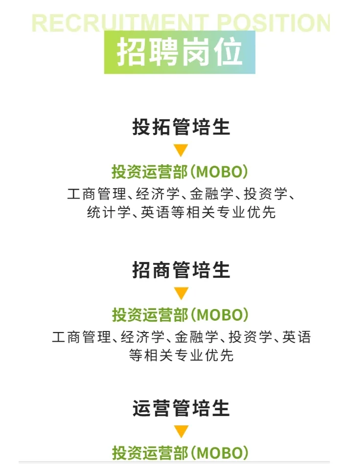 兰德集团2025届管培生秋季校招