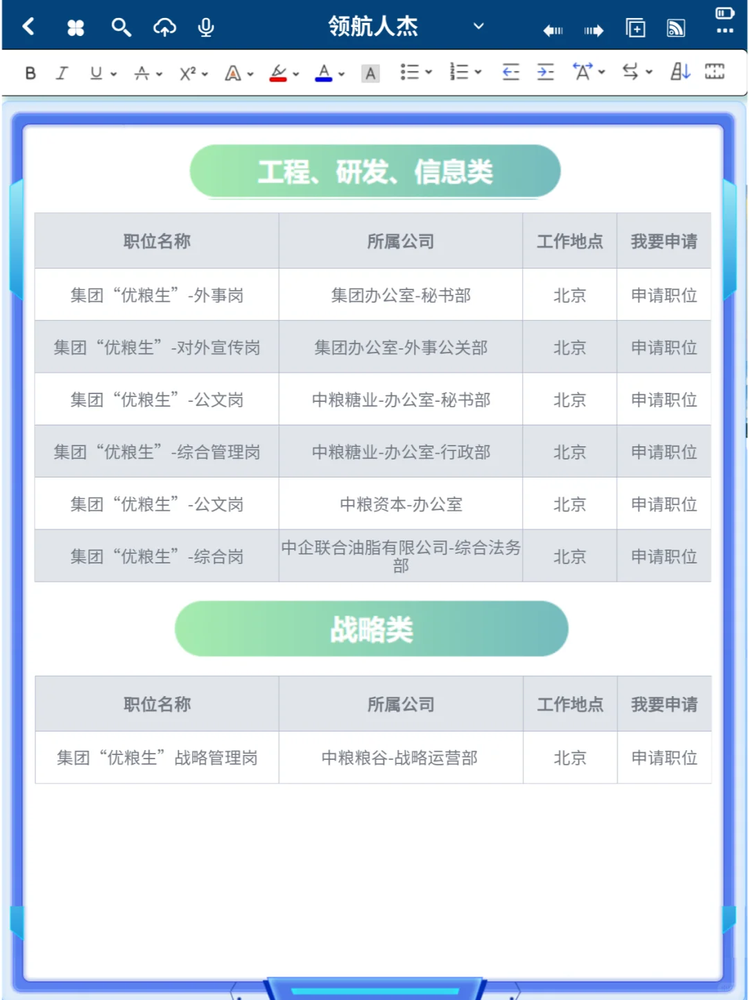 国企招聘！中粮集团2025校园招聘正式开始