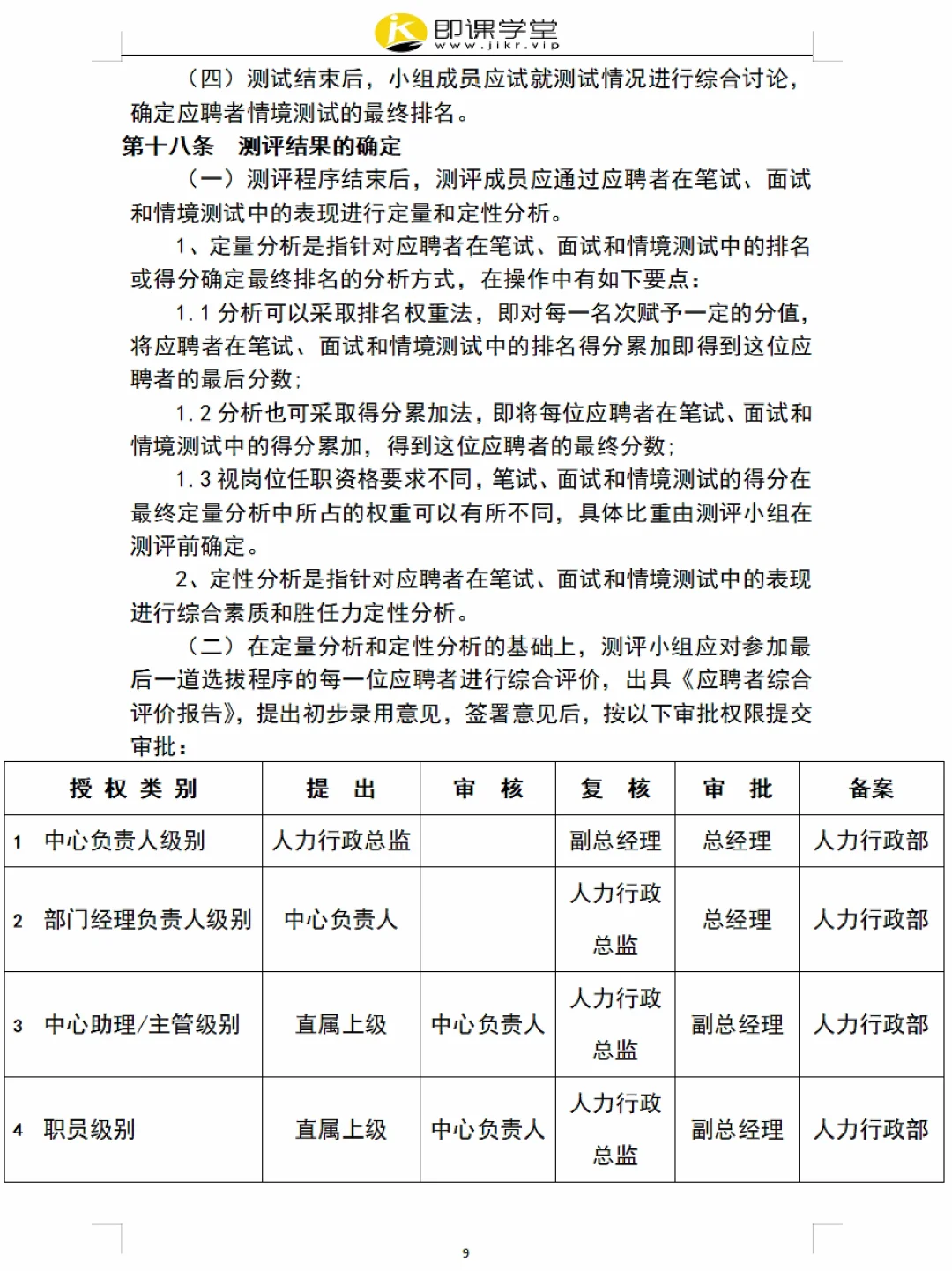 员工招聘管理制度（附表格），超详细✓