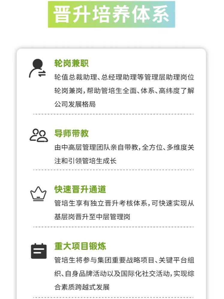 兰德集团2025届管培生秋季校招