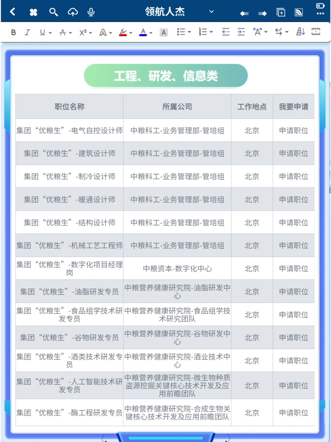 国企招聘！中粮集团2025校园招聘正式开始